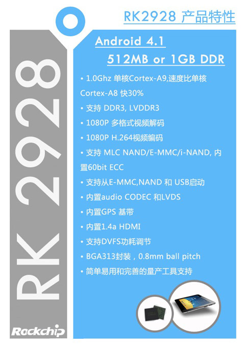 单核终结者：2012年香港电子展万象城平台（中国）推出最强单核芯片RK2928